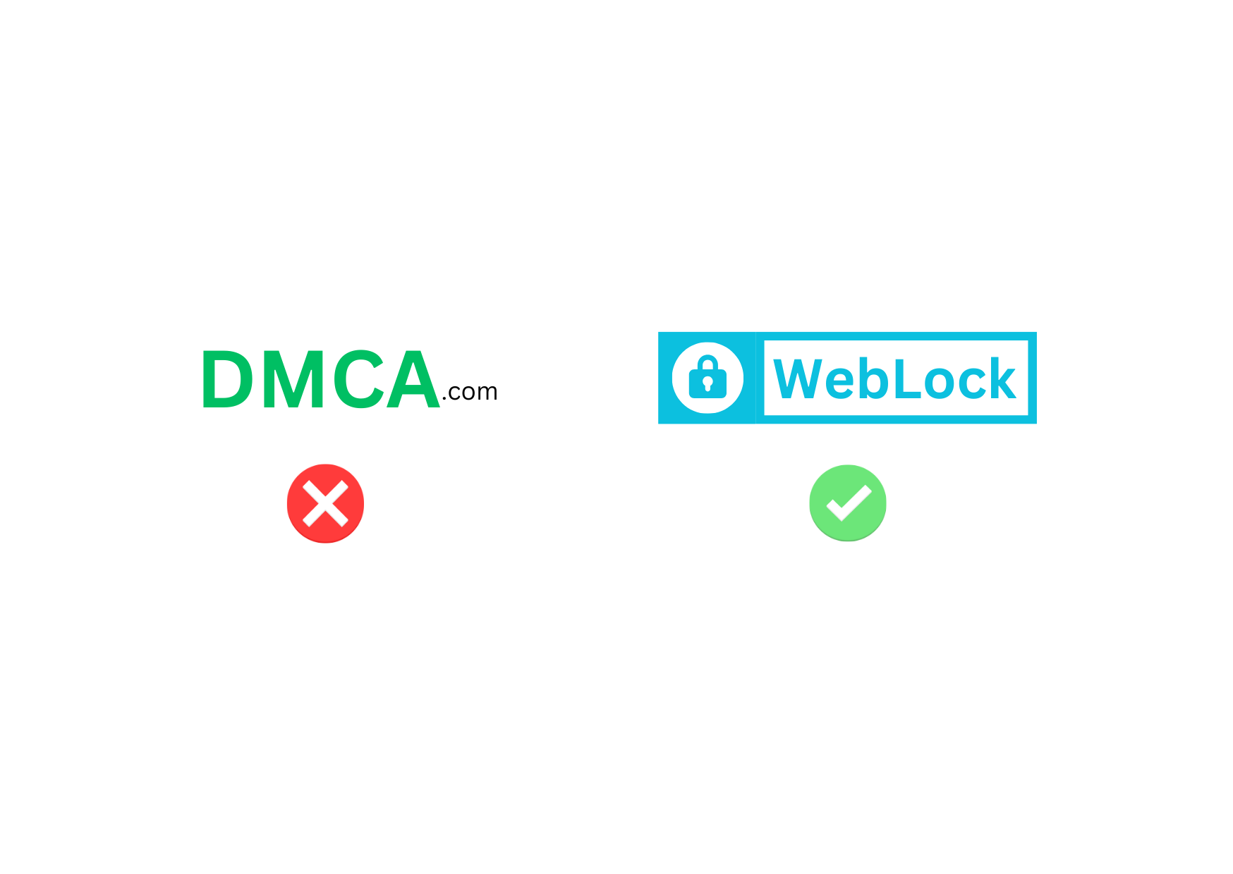 Weblock DMCA Service
